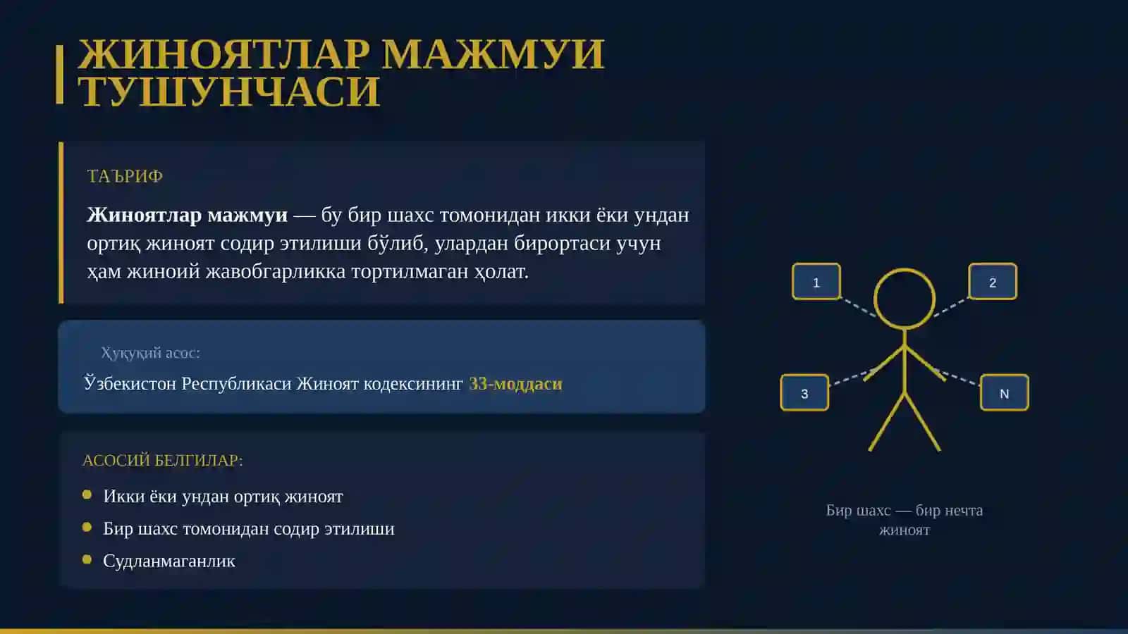 Рецидив жиноятлар 3