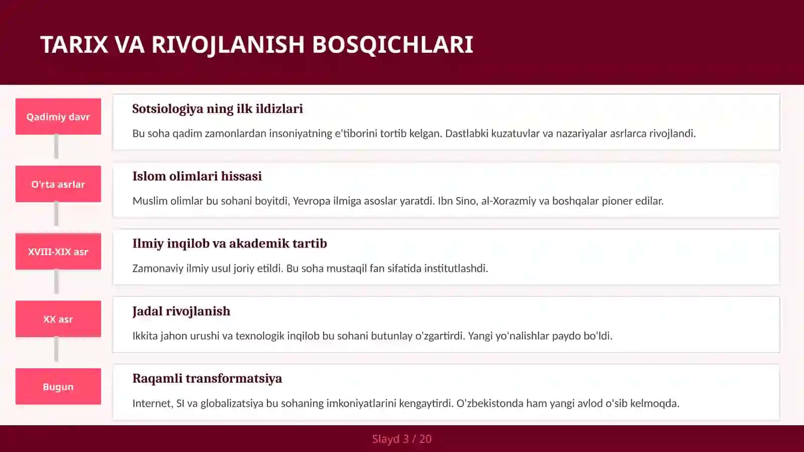 Sotsiologiya fani asoslari 3