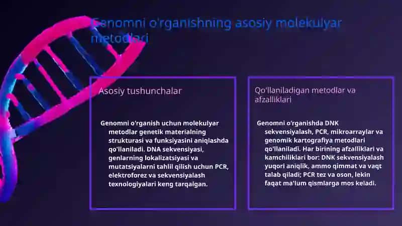 Genomni o'rganishning molekulyar-genetik metodlari 3