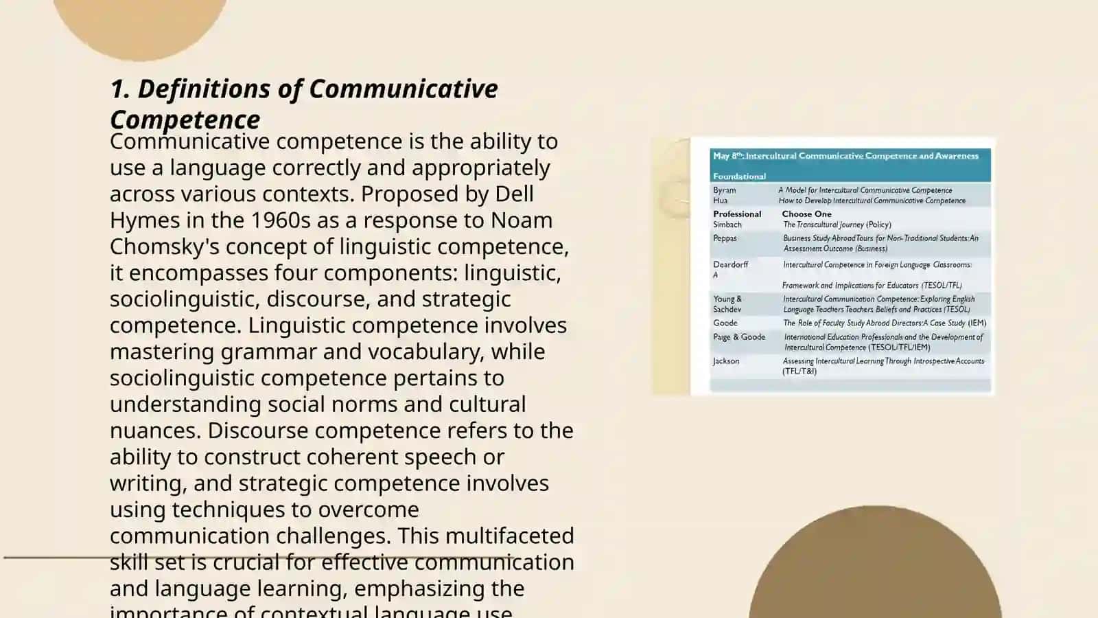 Communicative Competence and Its components 3