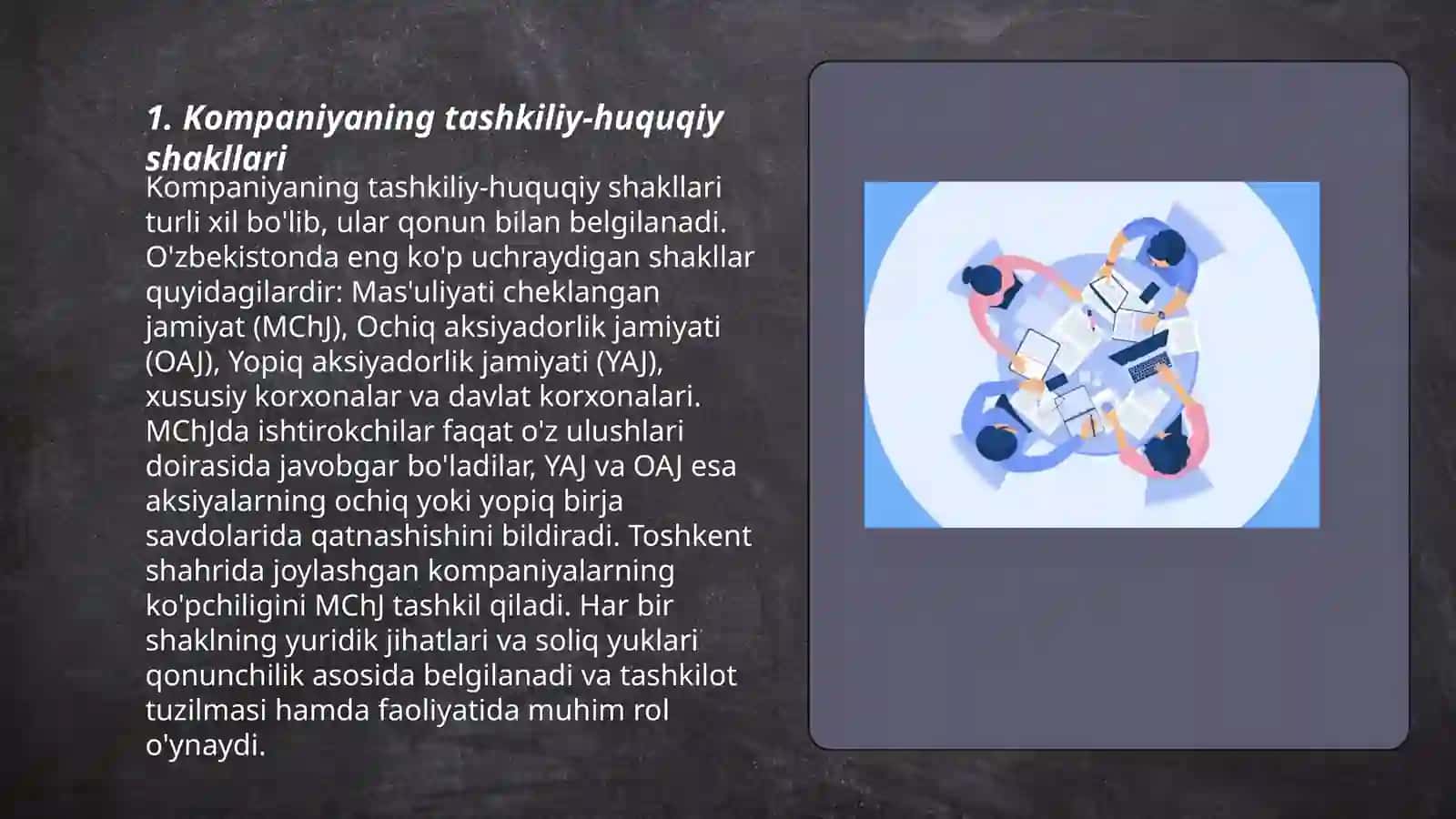 Kompaniyaning tashkil etilishi 3