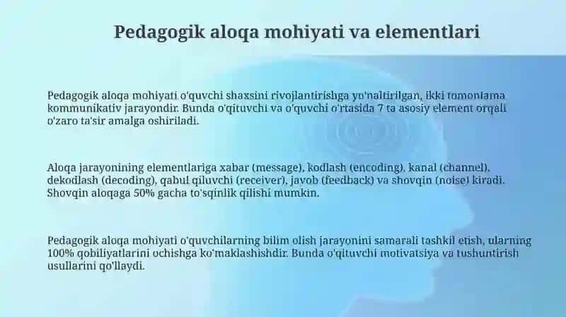 Pedagogik faoliyatda muloqot 3