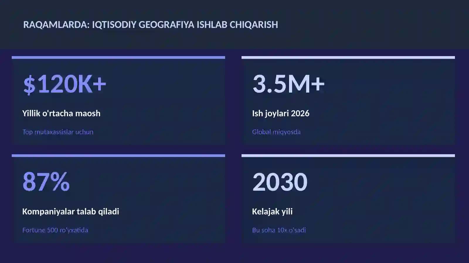 GEOGRAFIYA VA EKOLOGIYA 3