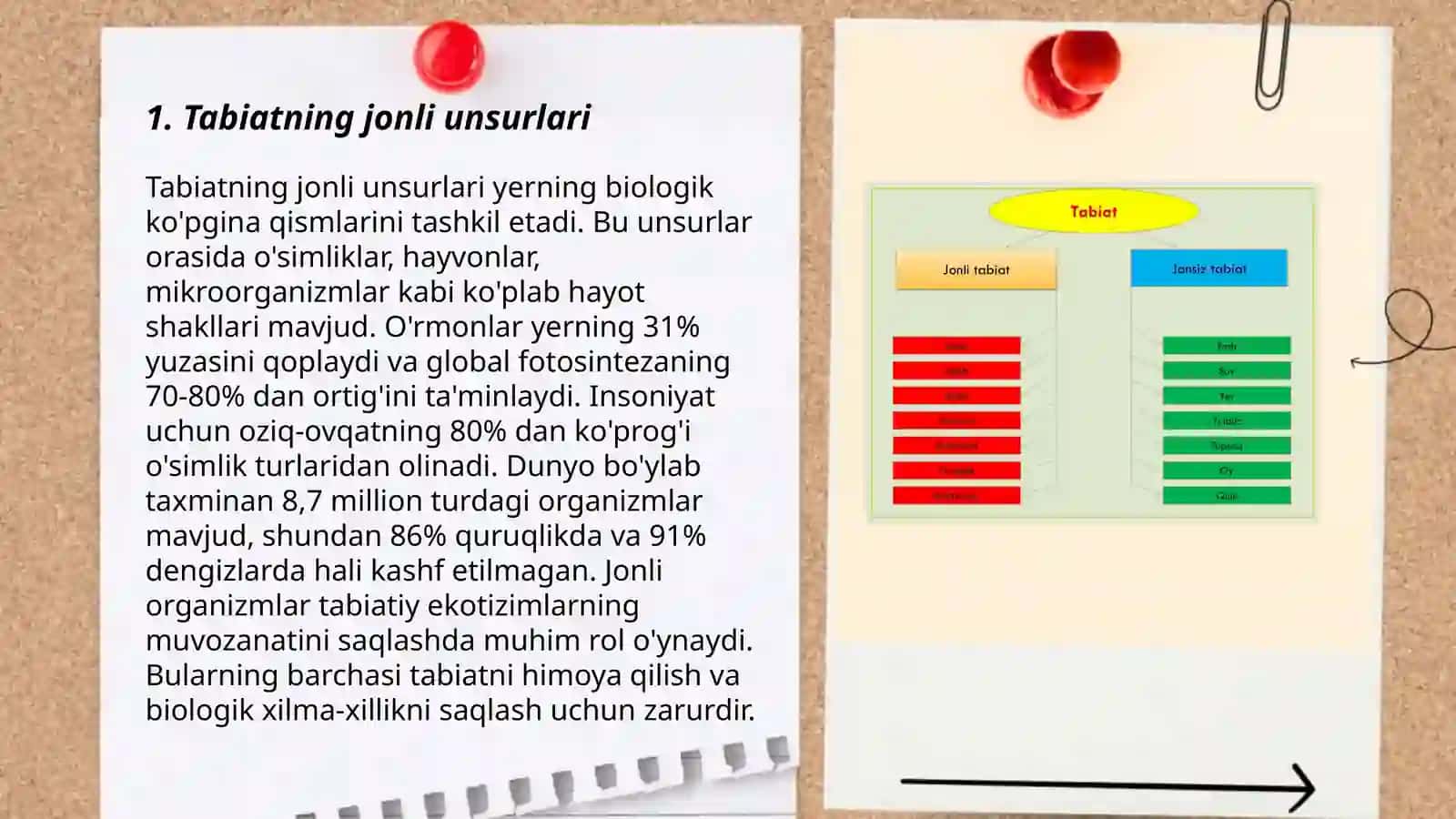 Jonli VA JONSIZ TABIAT 3