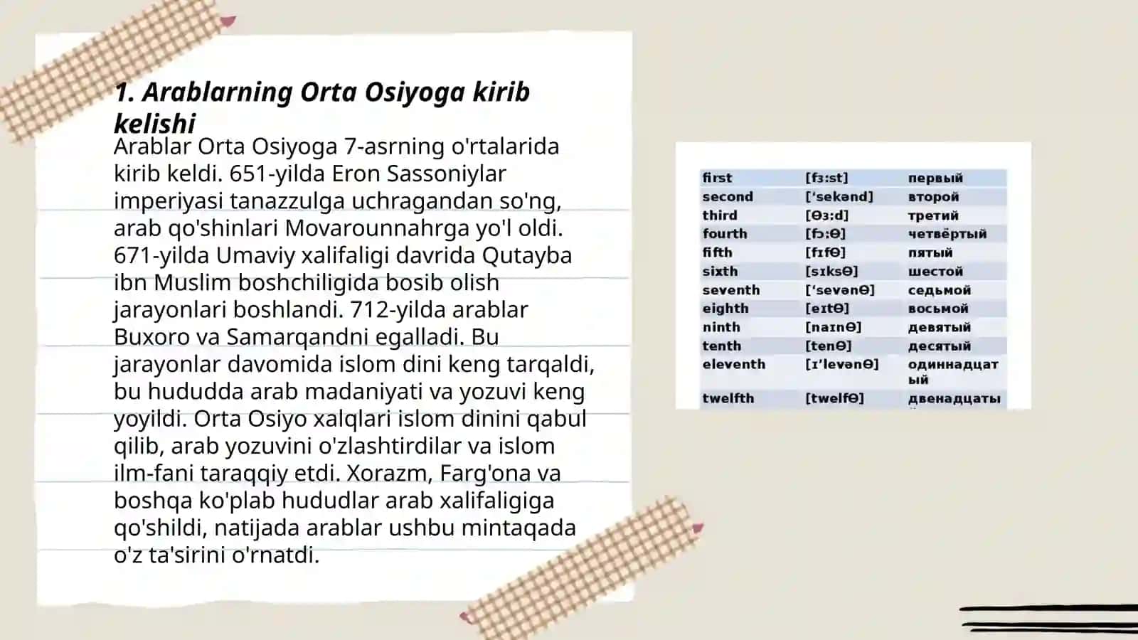 Orta osiyoga arablarning mustamlakachilik siyosati 3