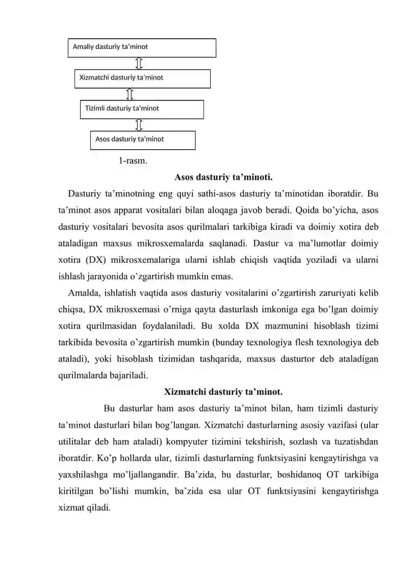 Dasturiy ta'minot tizimi 3
