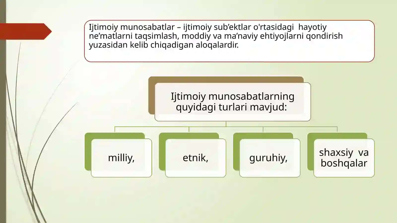 Ijtimoiy munosabatlar tushunchasi 3