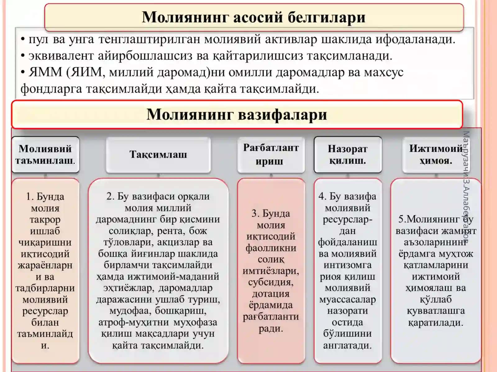 Молиявий муносабатлар 3