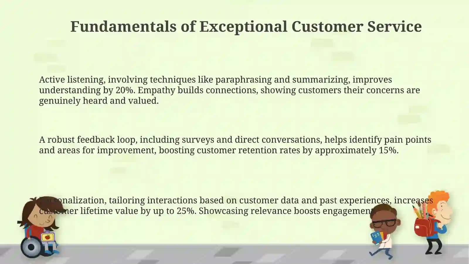 Fundamentals of Exceptional Customer Service 3
