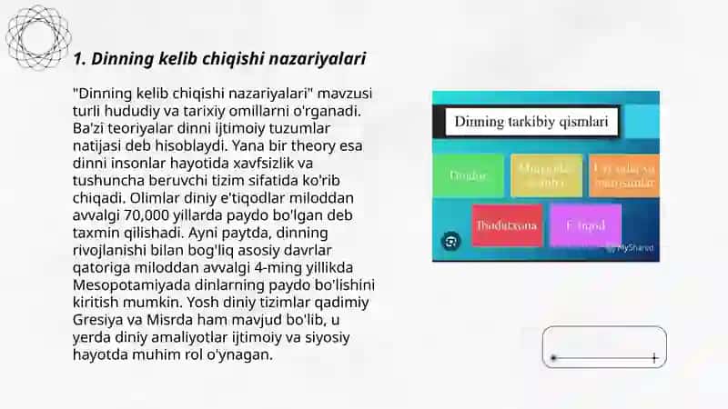 Dinning kelib chiqishi nazariyalari 3