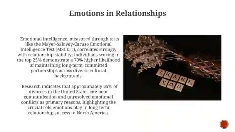 Emotional Regulation and Well-being 3