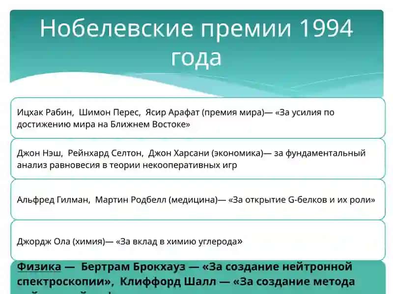 Нобелевская премия 1994 года 3