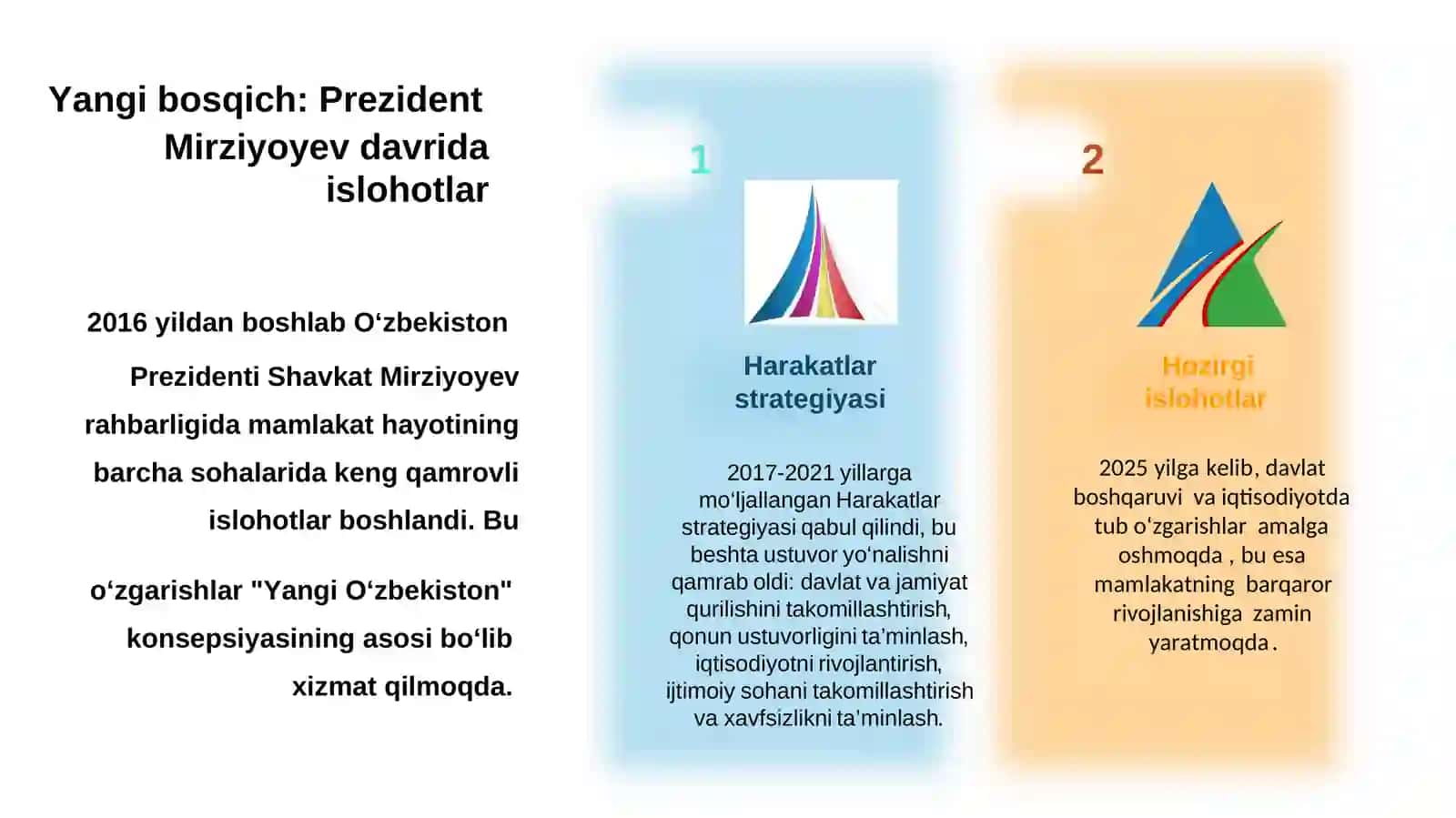 Harakatlar strategiyasi 3