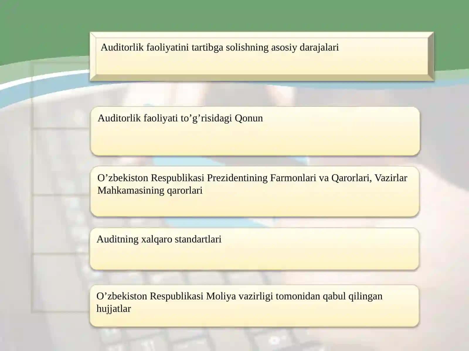 Auditorlikfaoliyatining huquqiy asoslari 3