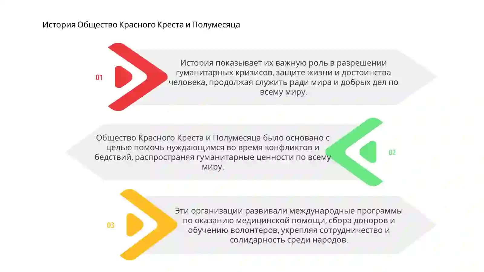 Общество Красного Креста и Полумесяца 3