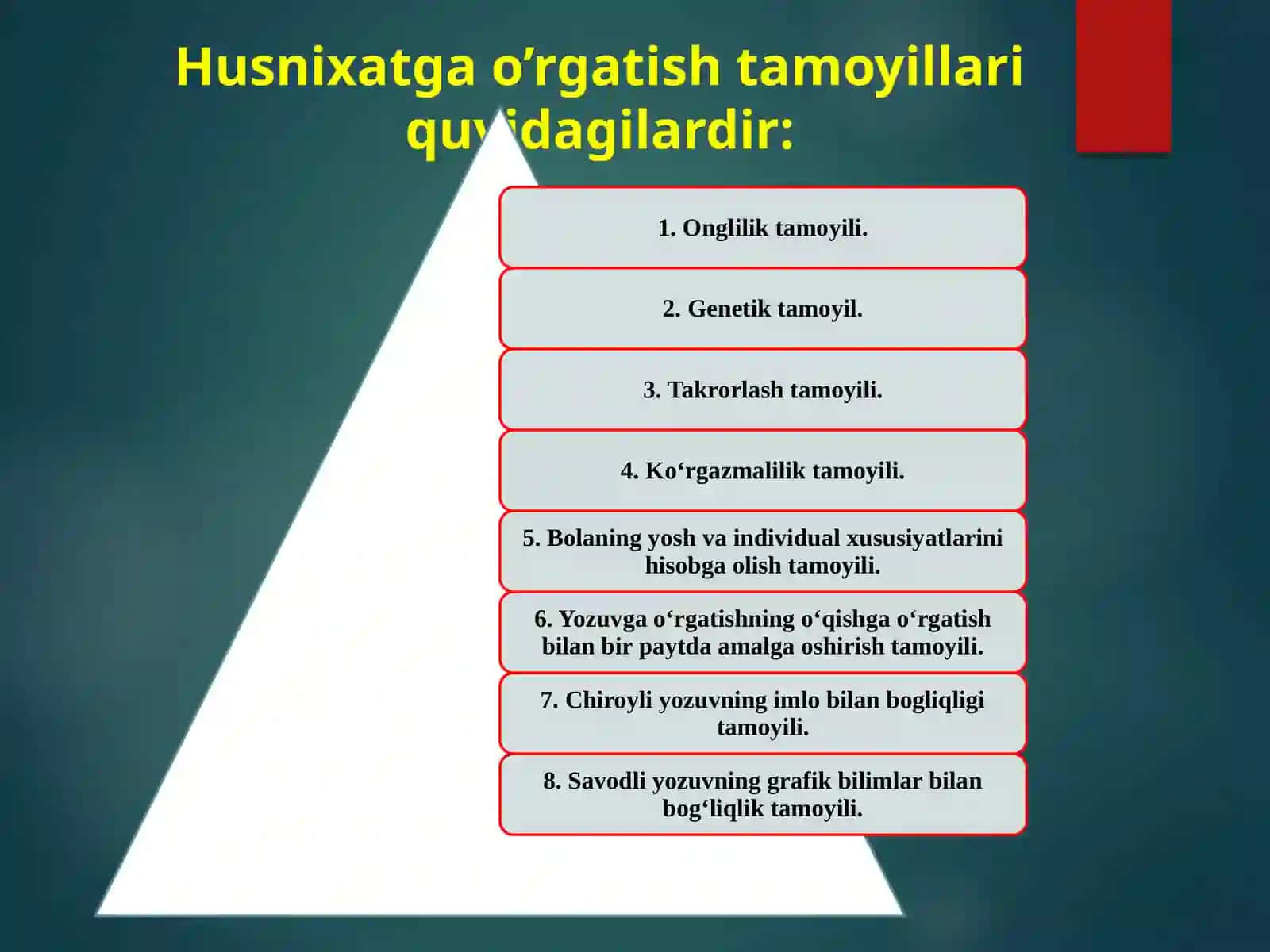 YOZUVGA O ‘RGATISHNING METOD VA USULLARI 3