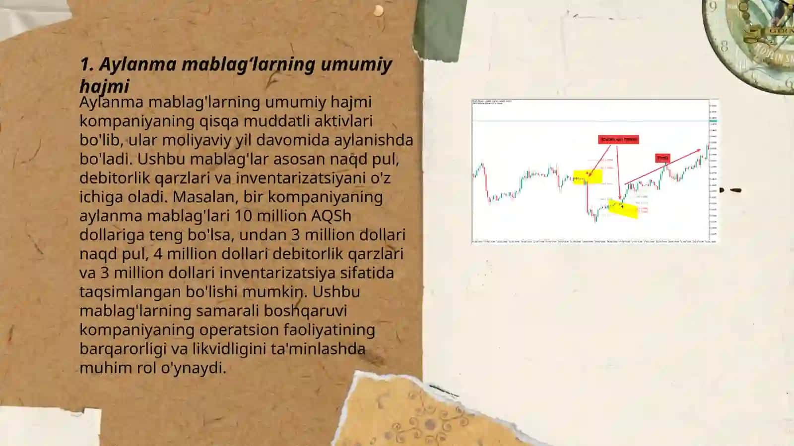 Aylanma mablagʻlar koʻrsatkichlari statistikasi 3