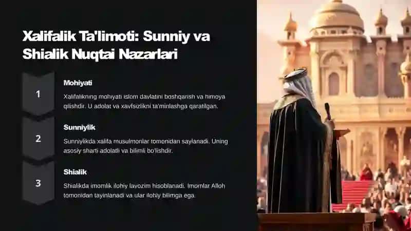 Oʻrta Asr Musulmon Olamida Davlat va Huquqiy Taʼlimotlari 3