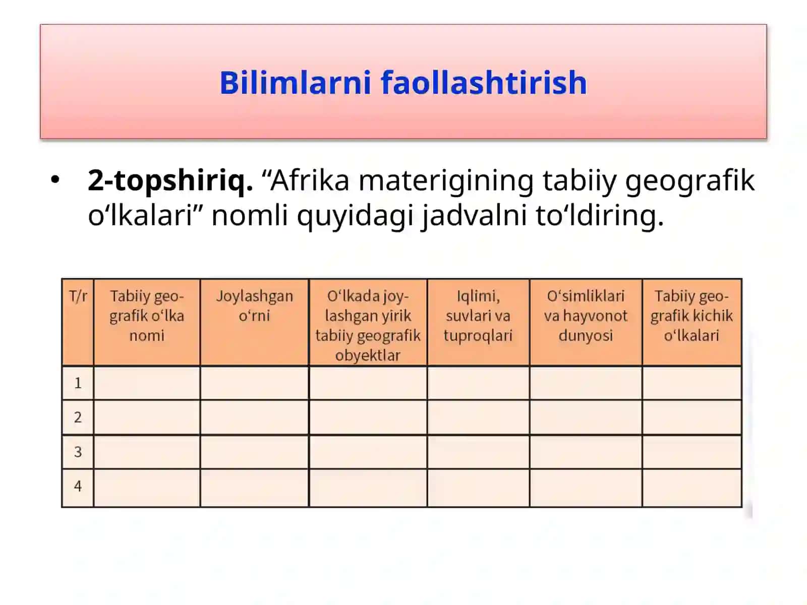 Afrikamaterigining tabiiy geografik o‘lkalari 3