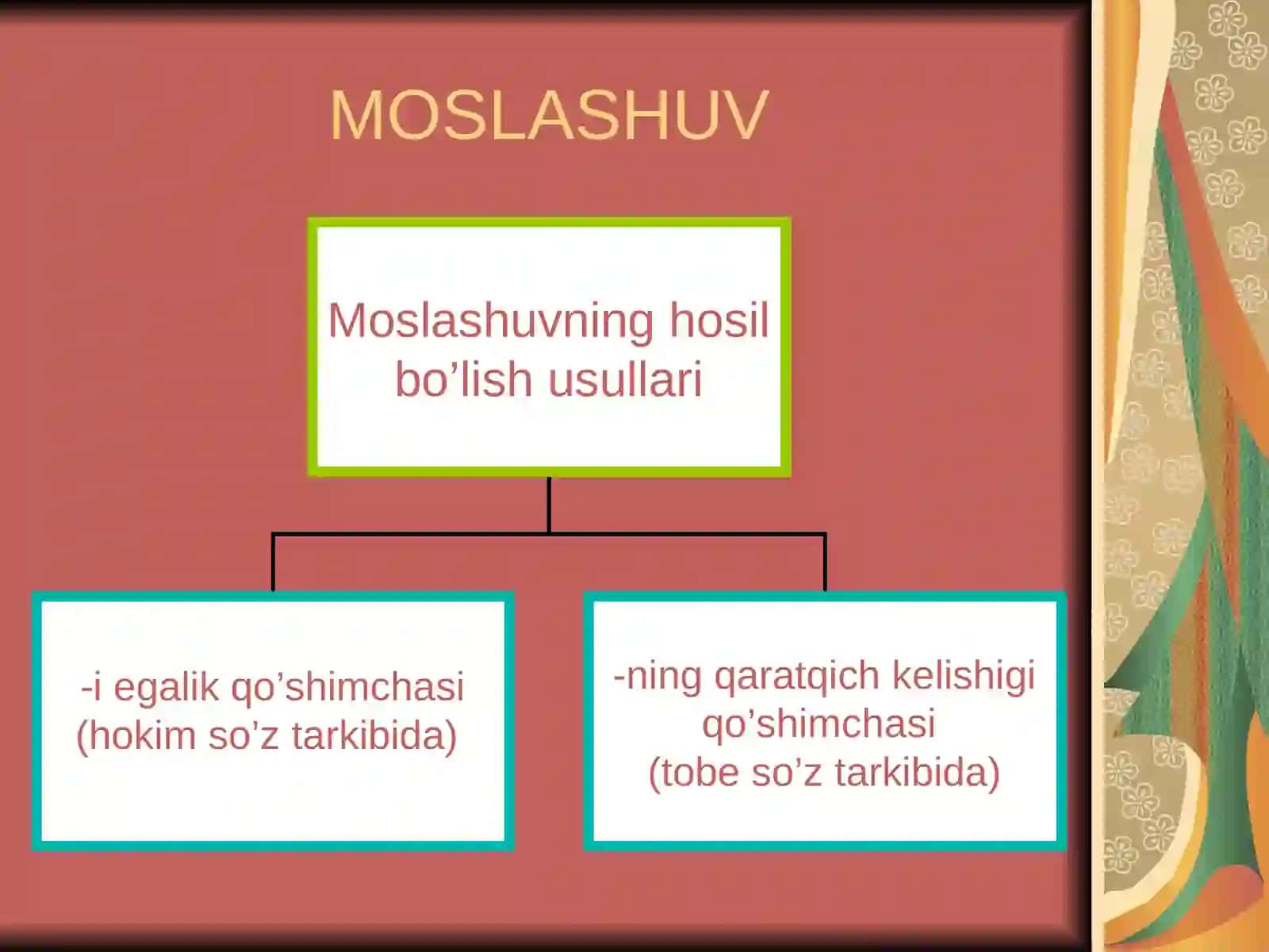 SO’Z BIRIKMASI 3