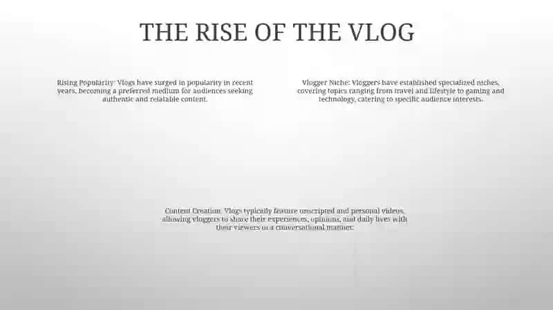 Vloggers 3