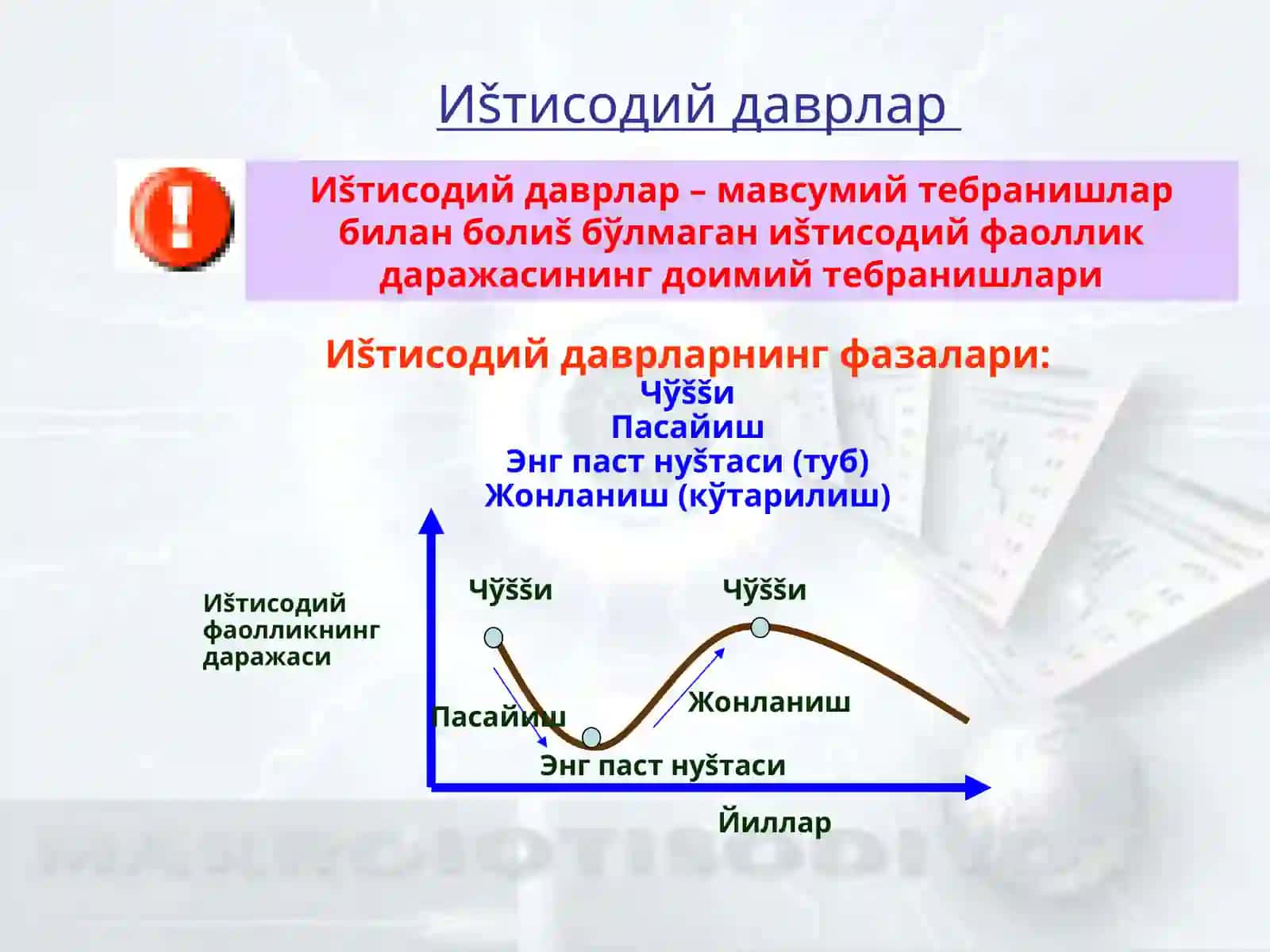 Макроиктисодий динамика 3
