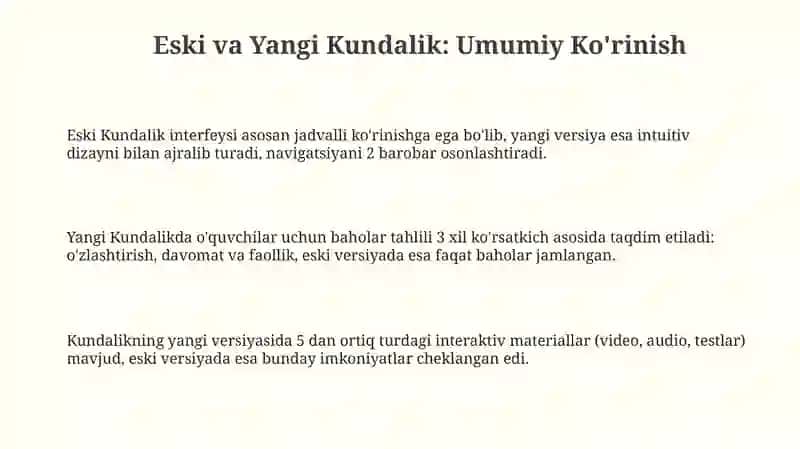 Eski va yangi kundalik.com farqi 3