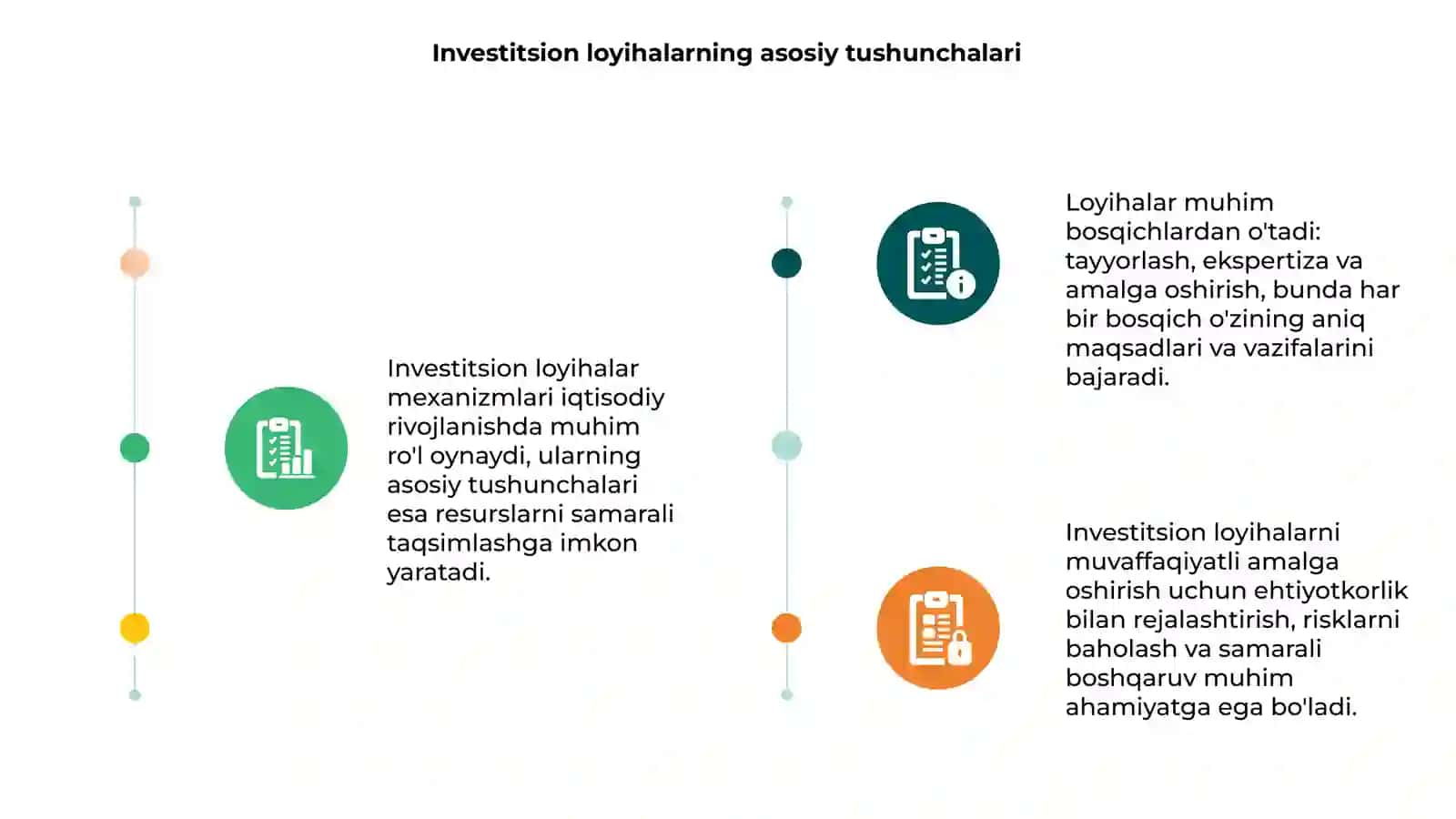 Investitsion loyihalar mexanizmlari 3