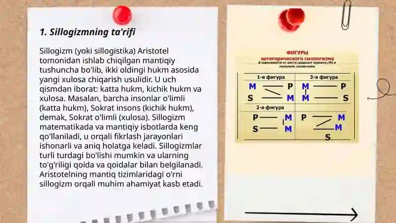 Sillogizmning umumiy qoidalari. Bahs yuritish san'ati 3