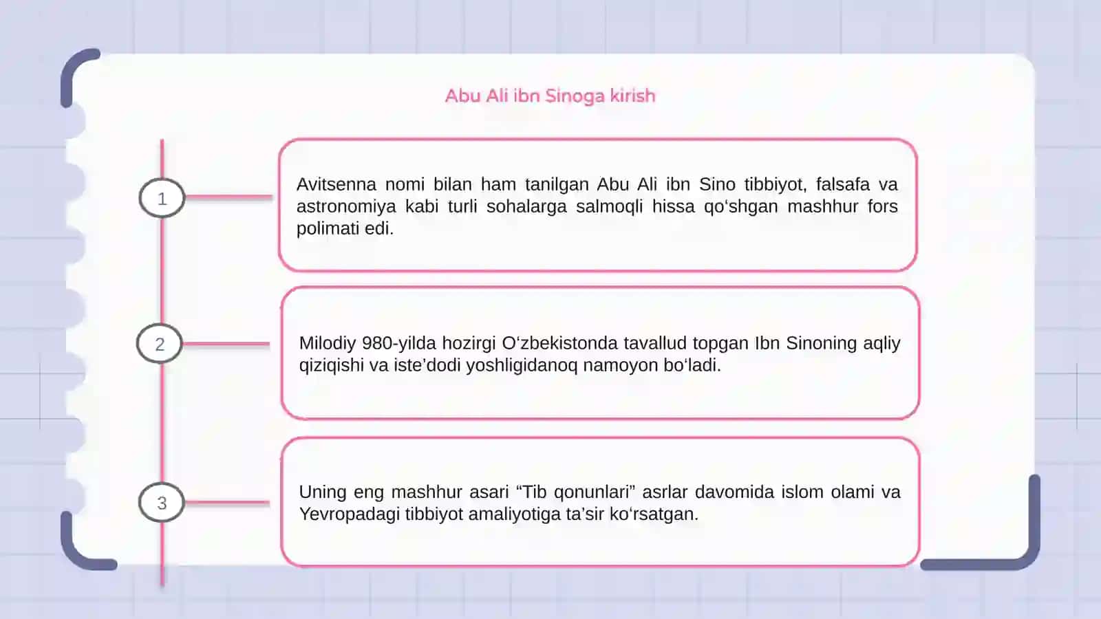 Abu Ali ibn Sinoning ilmiy merosi 3