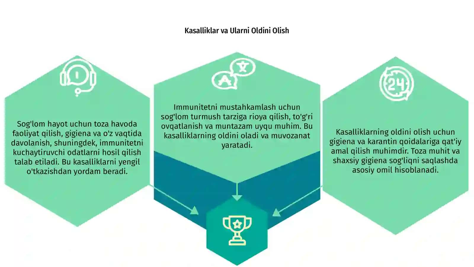 Kasalliklar va Ularni Oldini Olish 3