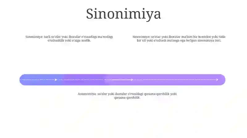 Sinonimiya, Antanomiya Omonimiya Hodisalari 3
