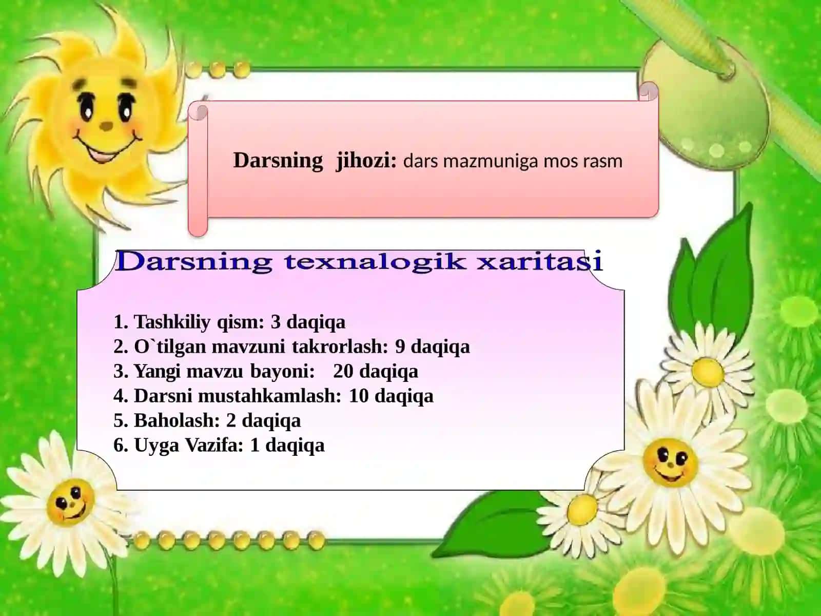 4-sinf Matematika Sonning kasrini topish taqdimot 3