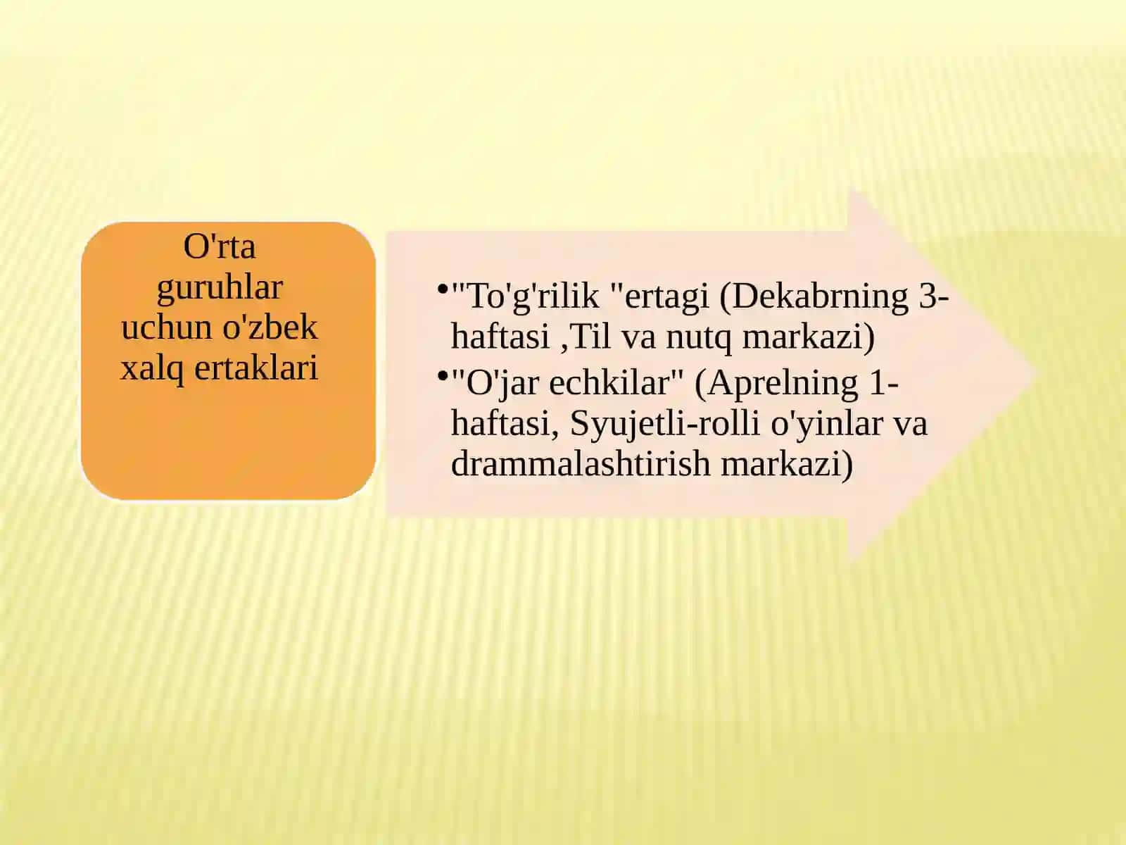 O'zbek xalq ertaklari 3