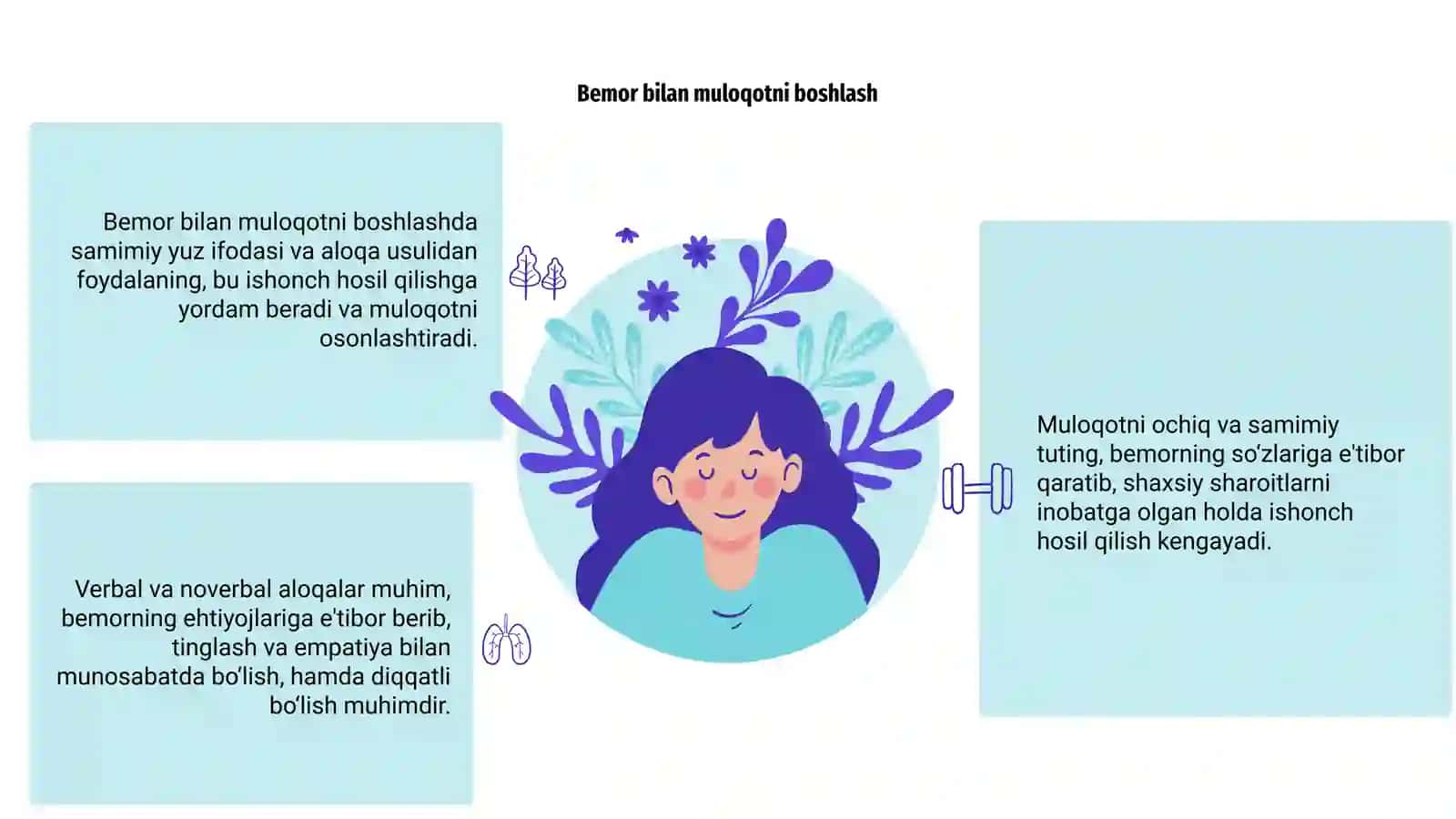 Bemorlar bilan verbal va noverbal muloqot ôrnatish 3