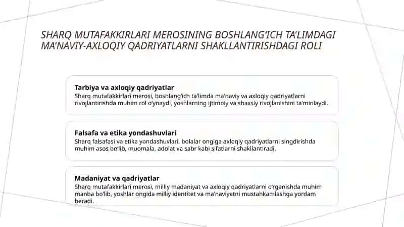 Sharq mutafakkirlari merosidan foydalanish 3