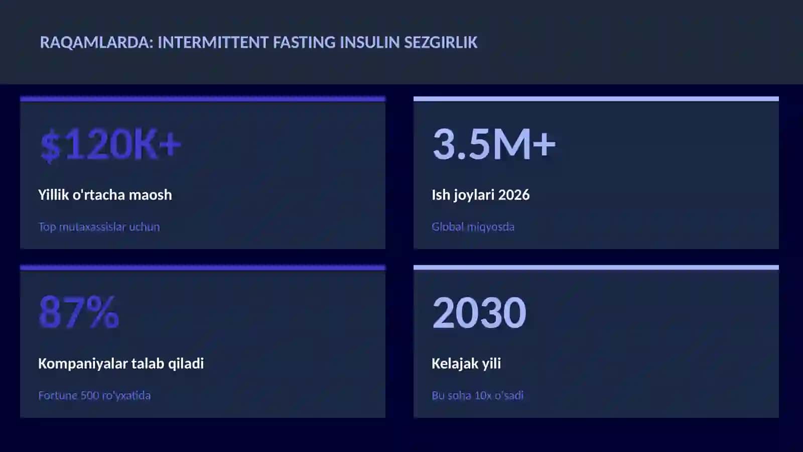 Intermittent fasting insulin sezgirlik 3