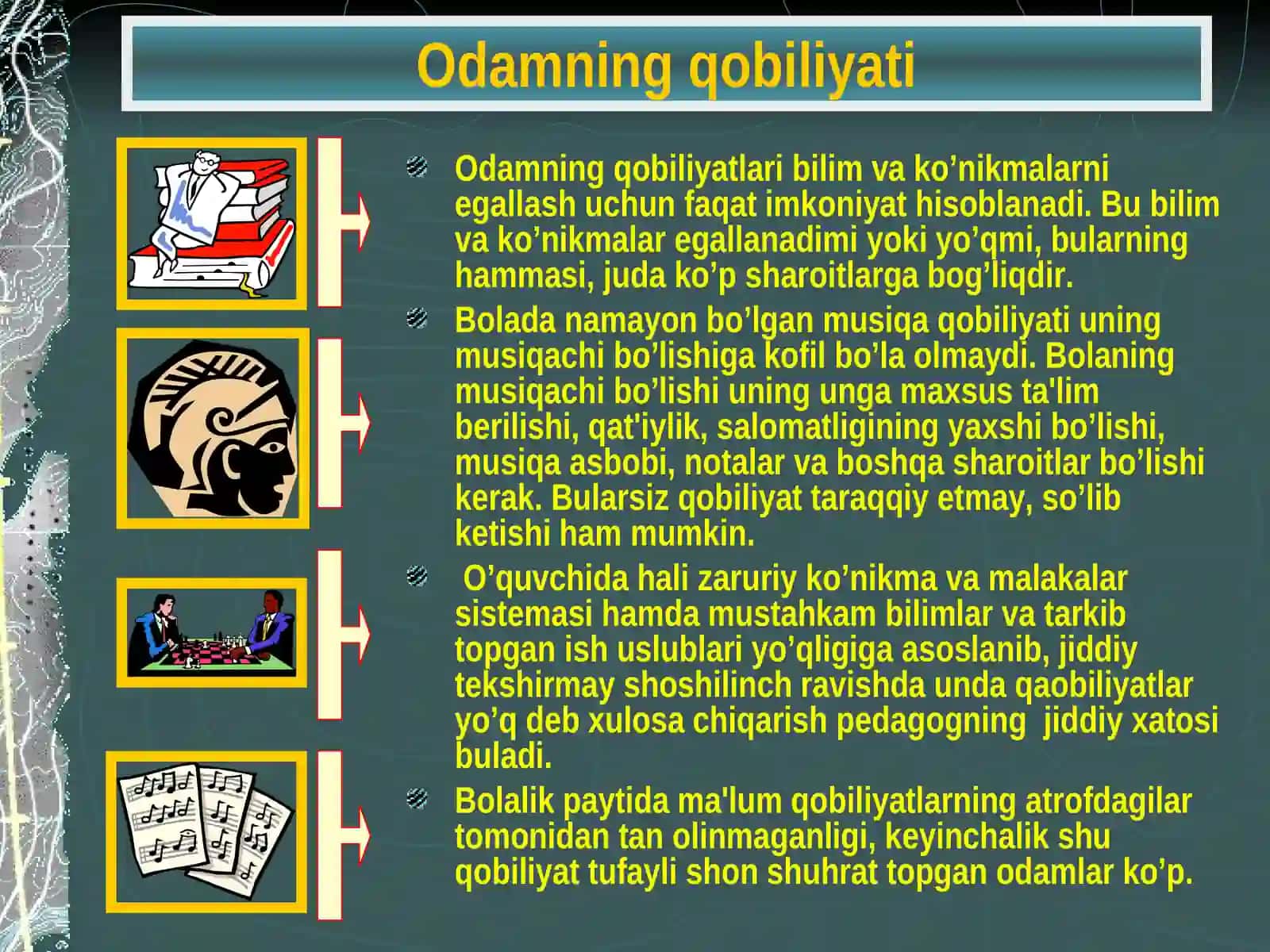 Odamning qobiliyati 3