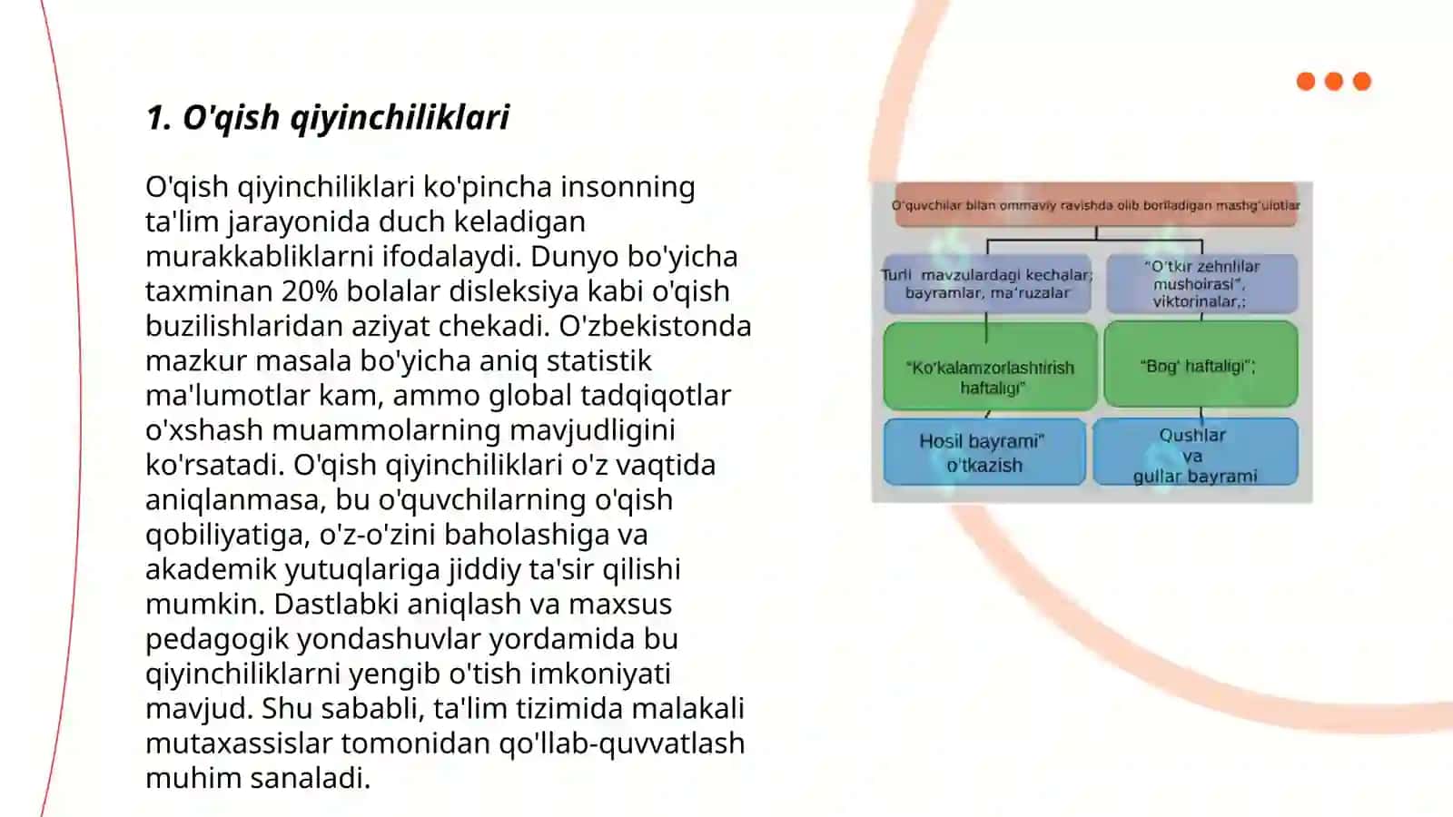 O'qish qiyinchiliklari 3