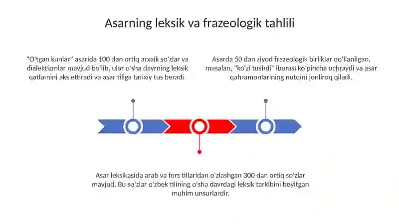 "Oʻtgan kunlar" asarining lingvistik tahlili 3