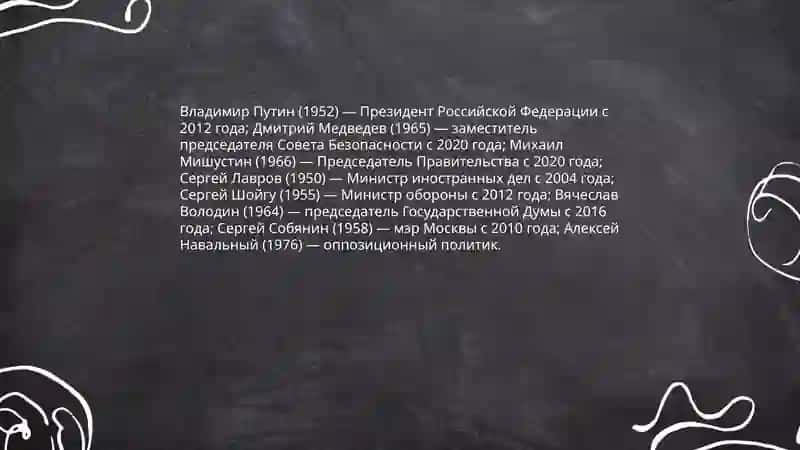 Известные люди современности 3