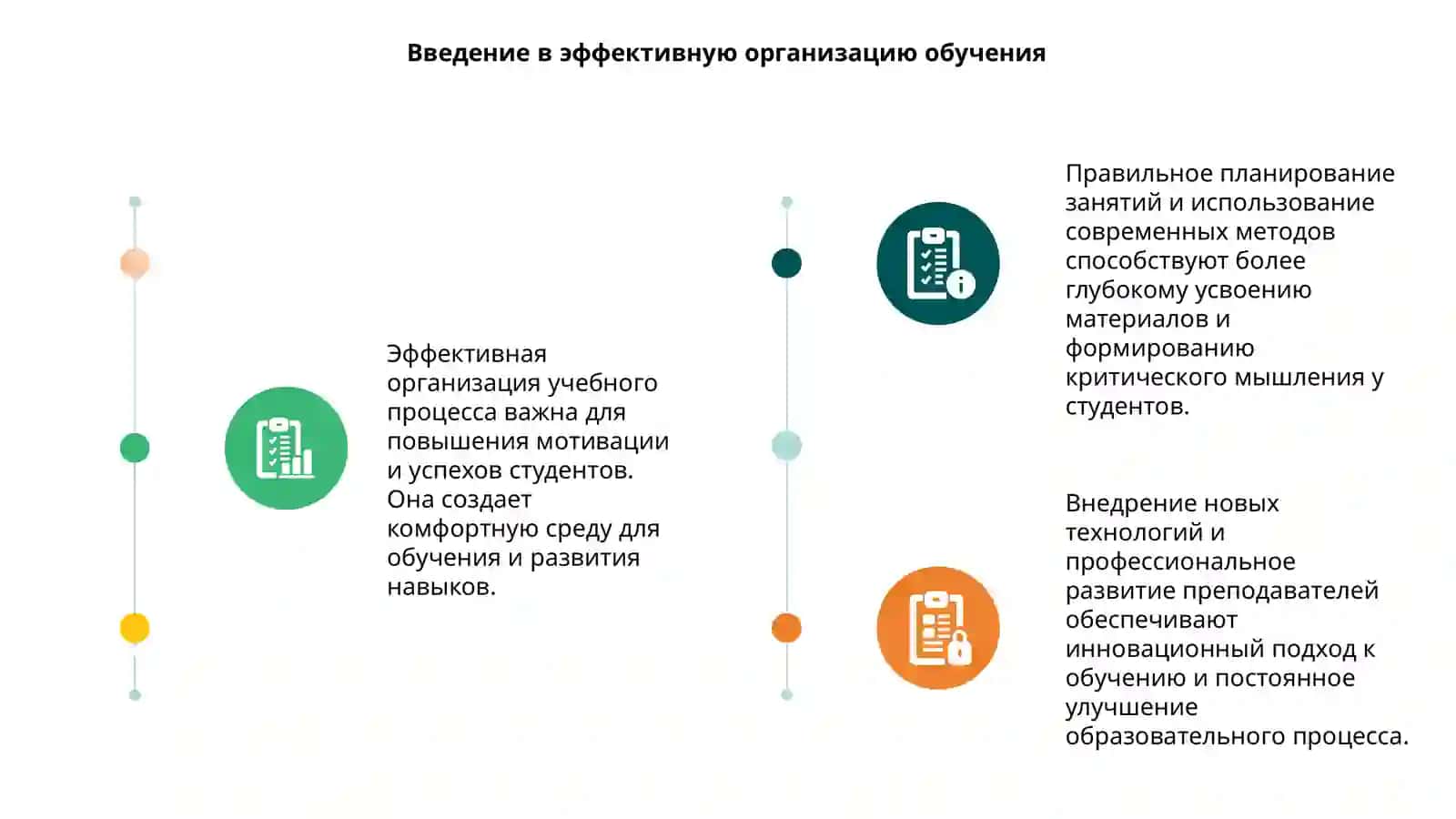 ЭФФЕКТИВНАЯ ОРГАНИЗАЦИЯ УЧЕБНОГО ПРЦЕССА 3