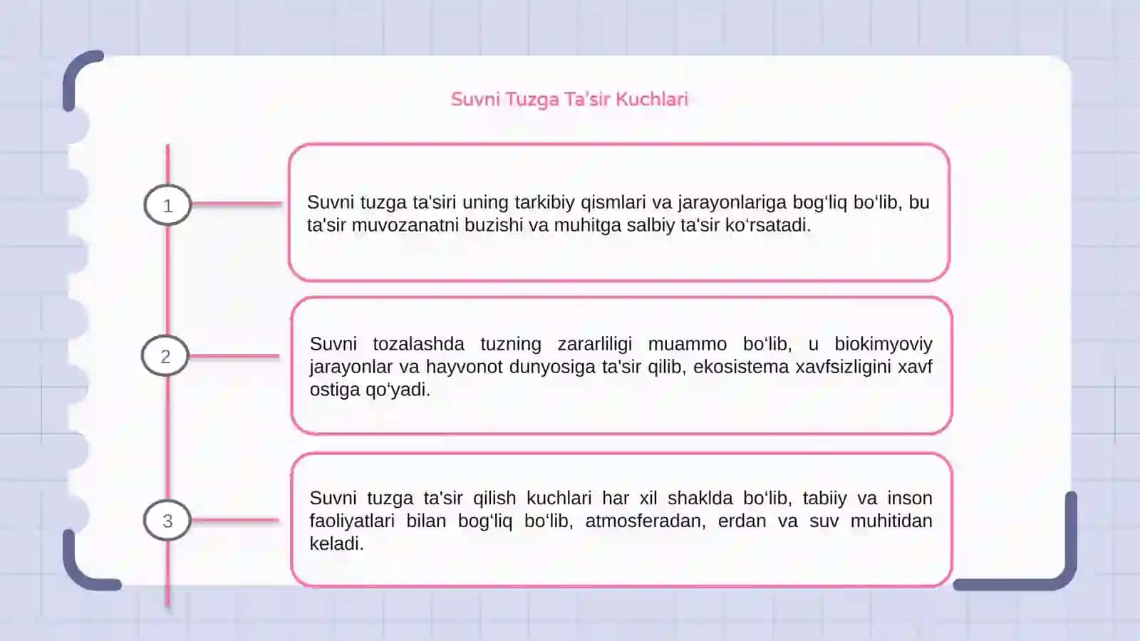 Suvni Tuzga Ta'sir Kuchlari 3