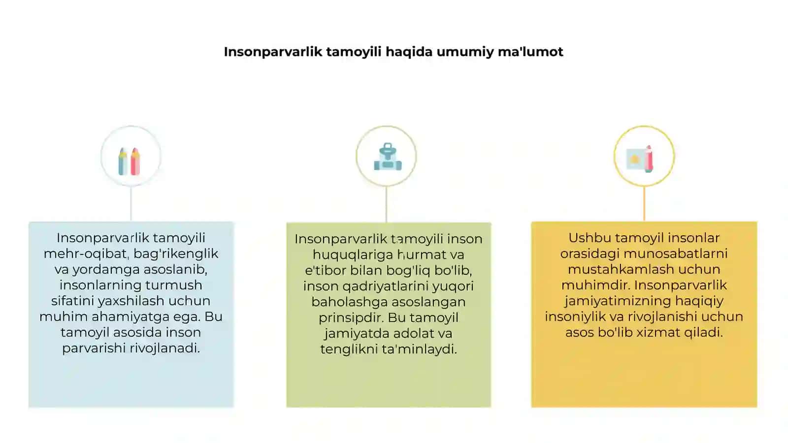 Insonparvarlik tamoyili 3