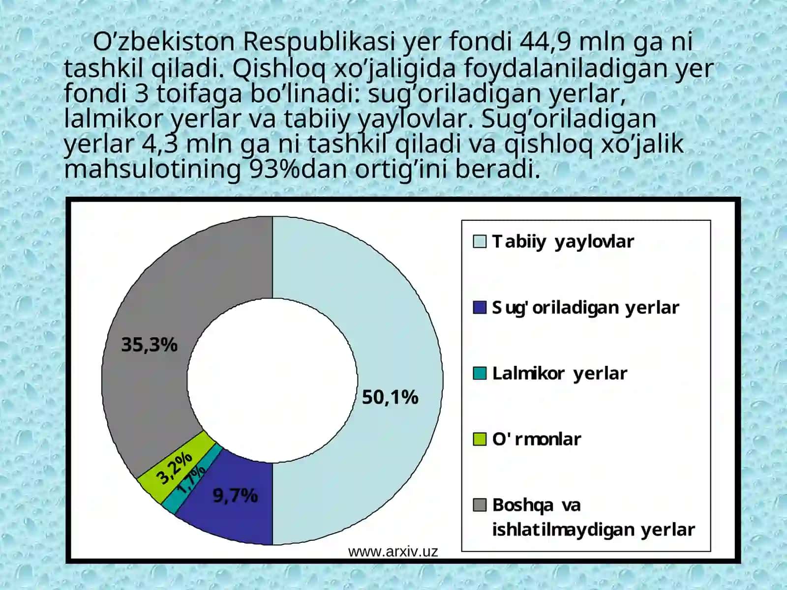 Qishloq xo’jaligi va atrof-muhit 3