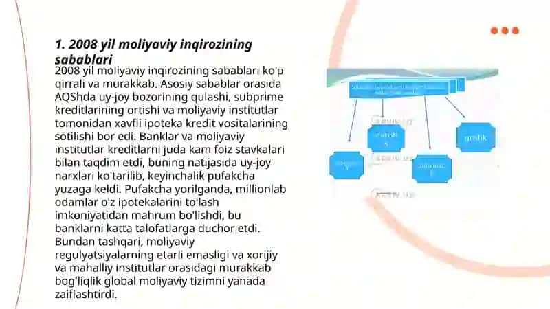 Global moliya inqirozlarining makroiqtisodiy o'sish va inflatsiyaga ta'siri: 2008 yil inqirozi misolida 3