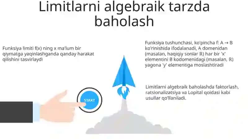 Funksiya tushunchasi.Funkiya liminti 3