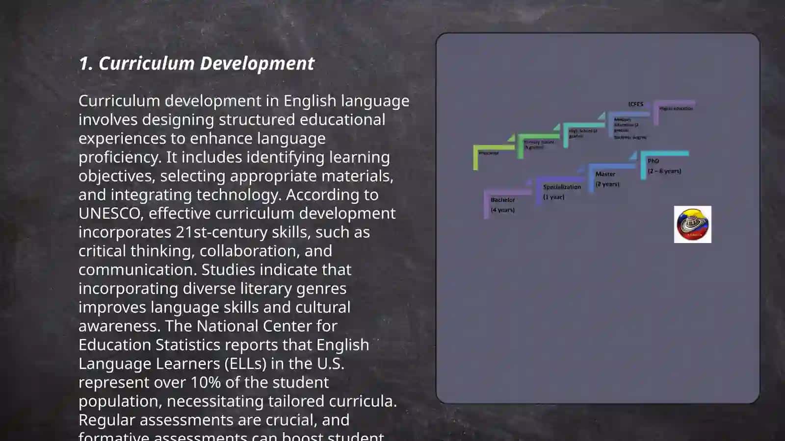 Curriculum Development in English Language 3