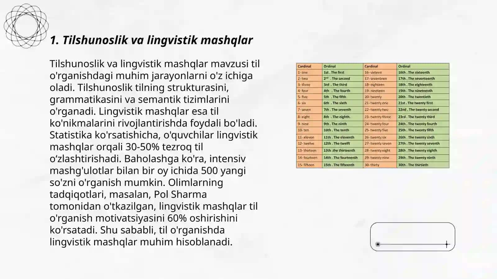 Tilshunoslik va lingvistik mashqlar 3