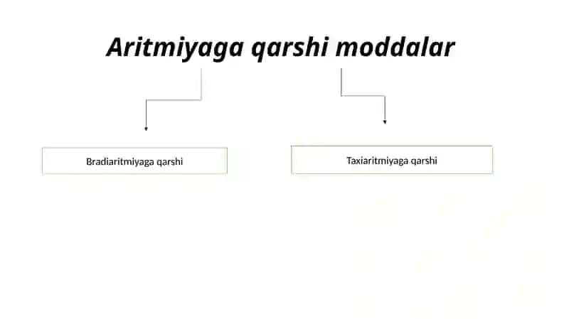Antiaritmik dorivo sitalar tasnifi 3